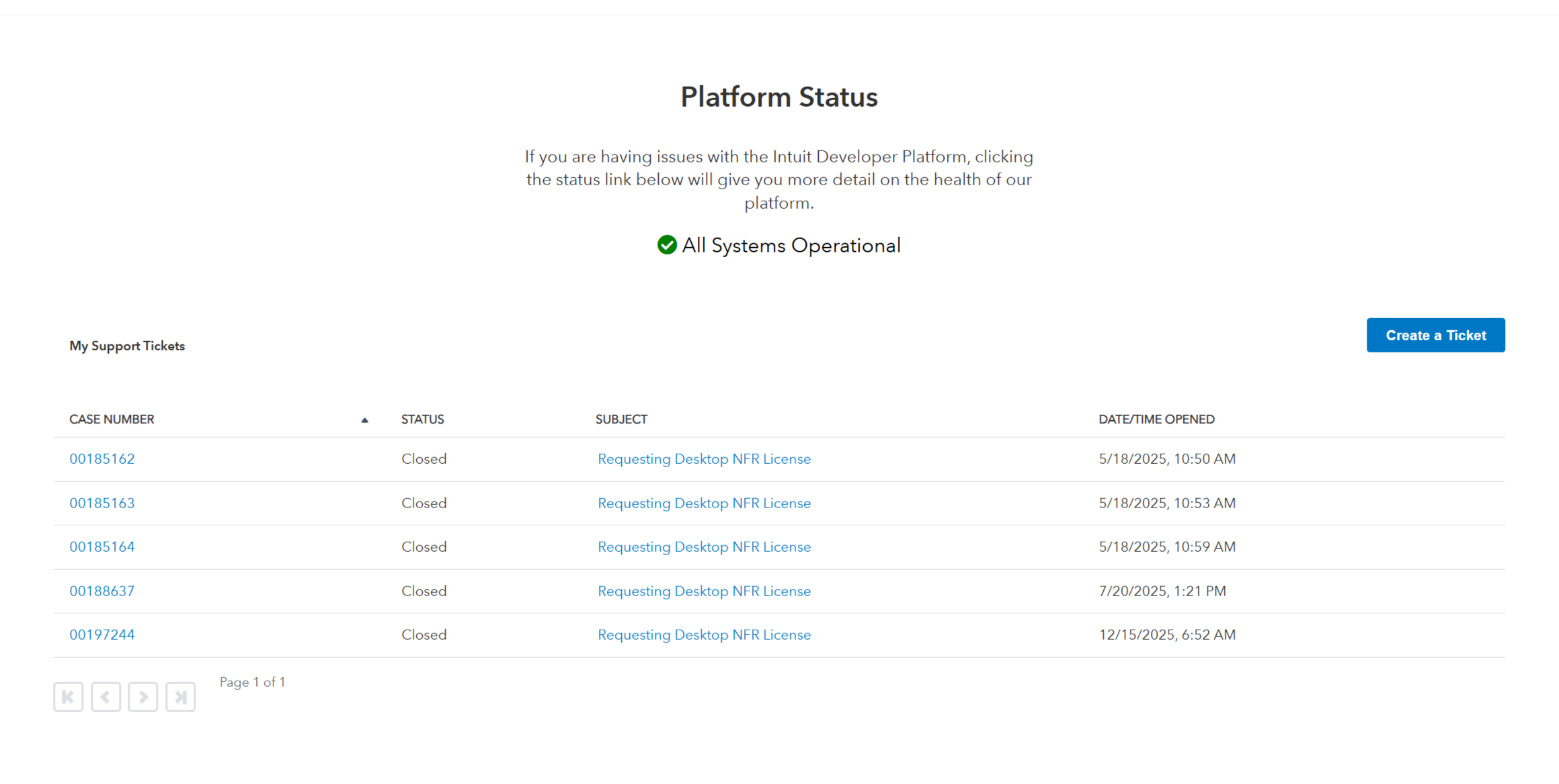 Support Tickets Dashboard